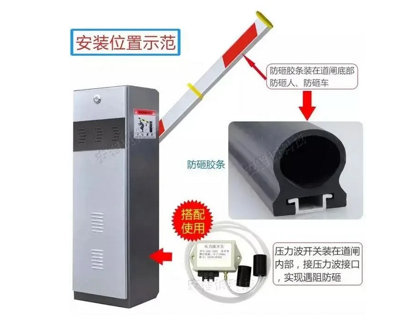 停車場系統(tǒng)如何對出入口的車輛進行有效的辨識和管理？